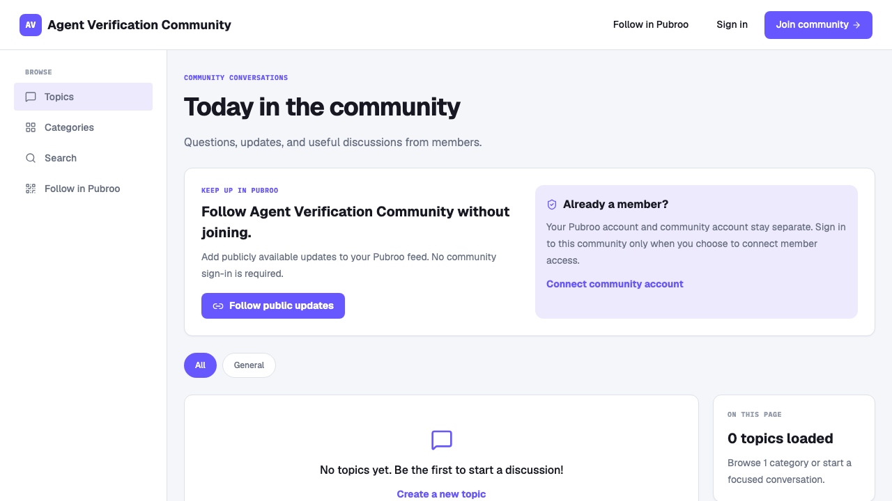 Preview of the Classic Forum community template layout